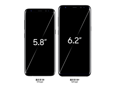 盖乐世s8屏幕型号多少