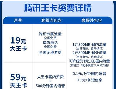 天王卡多少钱一个月