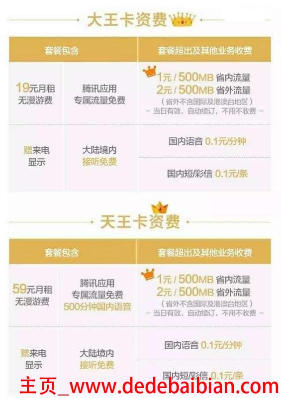 天王卡多少钱一个月