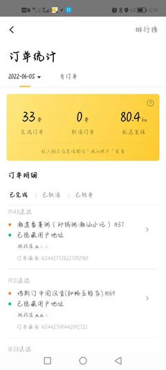 美团骑手一个月多少钱