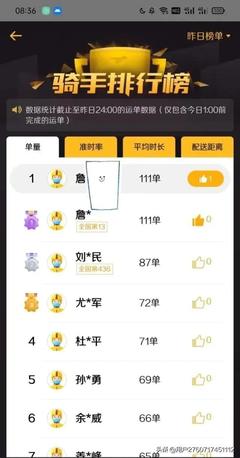 美团骑手一个月多少钱