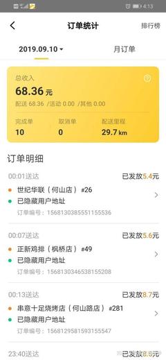 美团骑手一个月多少钱