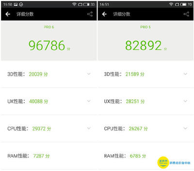 魅族手机安兔兔跑分多少