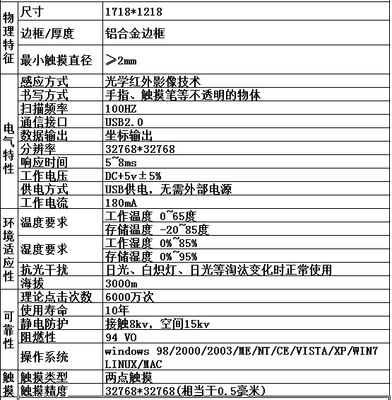 波导d10移动版多少钱