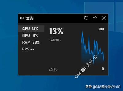 60860m等于多少G