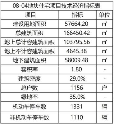 1156等于多少平方