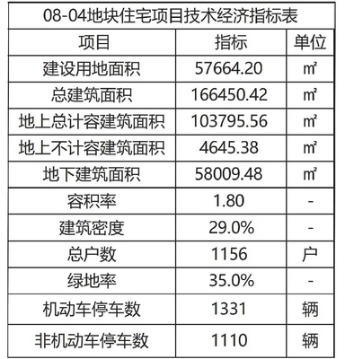 1156等于多少平方
