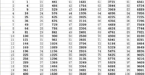 1156等于多少平方