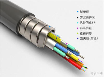 光缆一个接头损耗多少