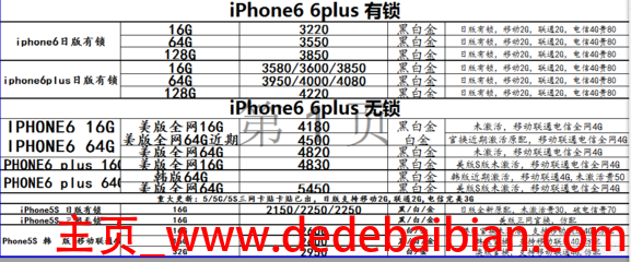 目前苹果6的价格是多少