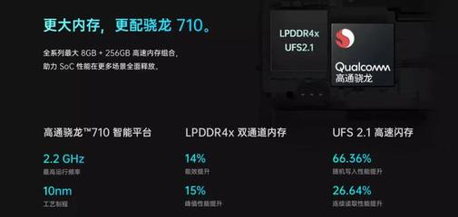 OPPOK3闪存是多少