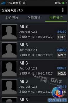 联通小米3跑分多少