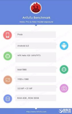 pro6s屏幕分辨率是多少