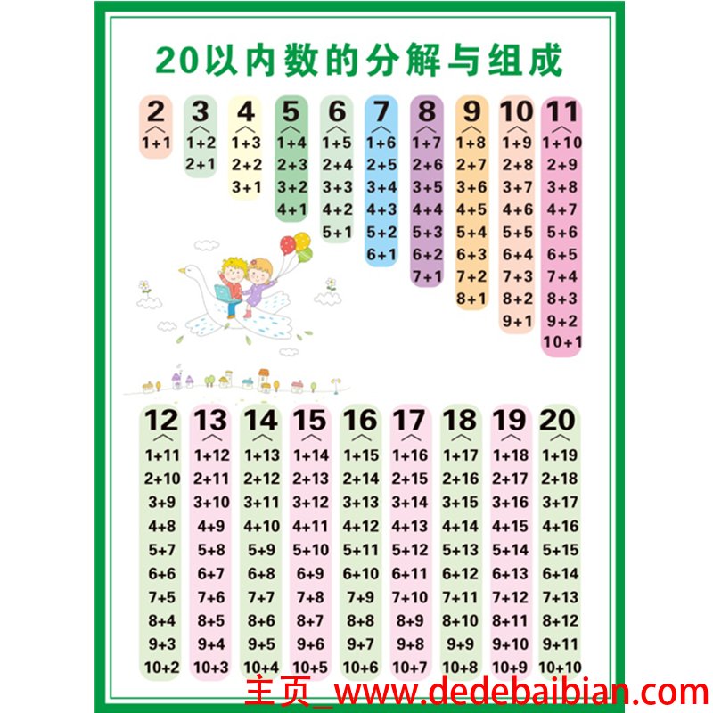 一个数加x等于多少厘米