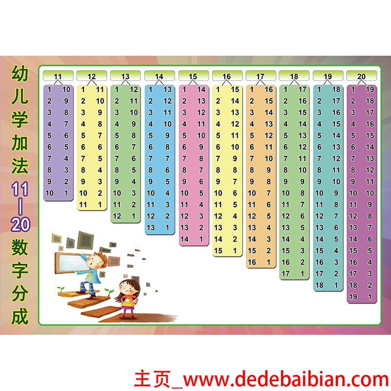 一个数加x等于多少厘米