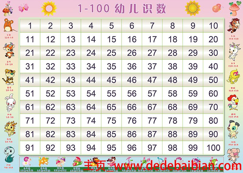 一个数加x等于多少厘米