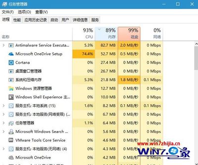win占用内存多少g