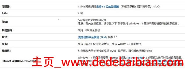 win占用内存多少g