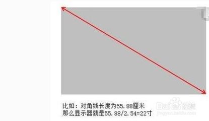 22寸5等于多少厘米