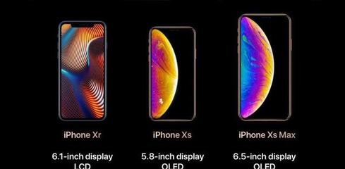 iphonexr边框宽多少