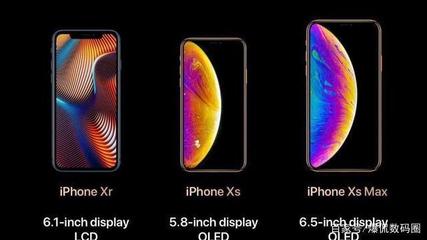 iphonexr边框宽多少