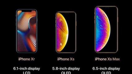 iphonexr边框宽多少
