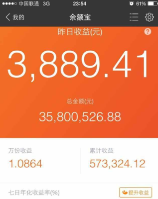 中国联通一天收入多少