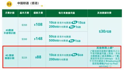 香港6d多少钱