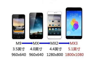 魅族m9换屏幕多少钱