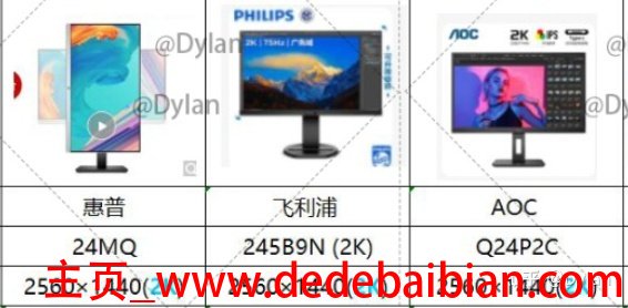 24寸显示器和27寸差多少