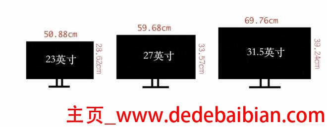 24寸显示器和27寸差多少