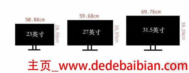 24寸显示器和27寸差多少