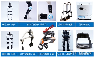 HAL机器人装多少钱一套