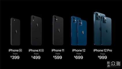 iphone 8 现在多少钱