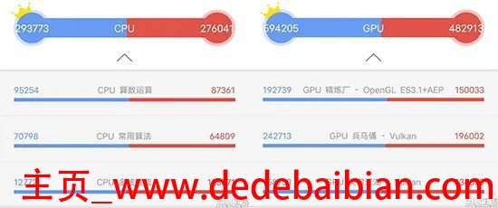 骁龙710多少ghz