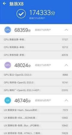 骁龙710多少ghz