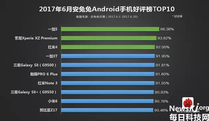 1加5手机成本是多少钱一张