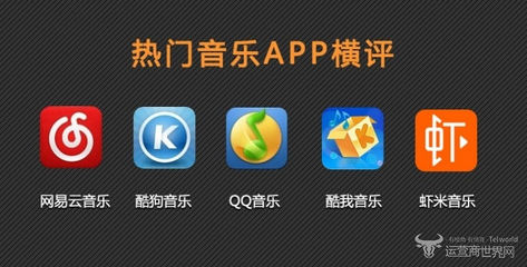 腾讯app有多少用户数