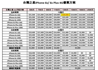 台湾苹果6s32g多少钱