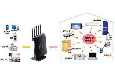 网络家电知多少结尾