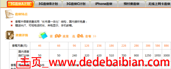 联通3g流量多少