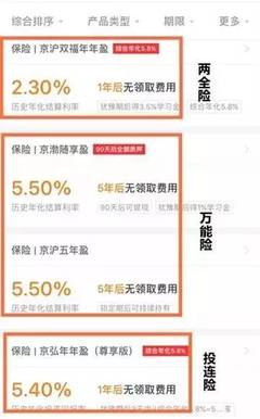京东费用一年大概多少