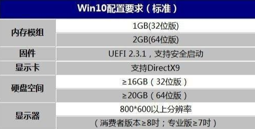 内存条4g和8g差价多少