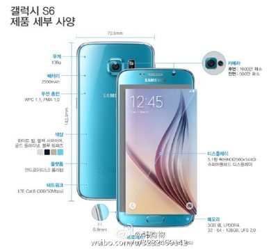 在韩国买三星s6多少钱