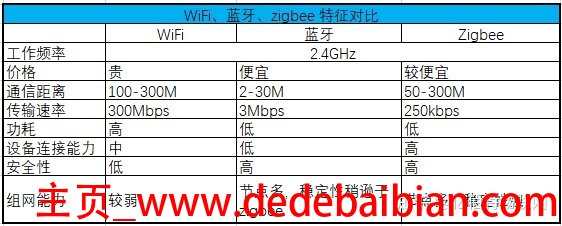 wifi100兆一年多少钱