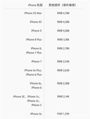 iphonex 色 多少钱
