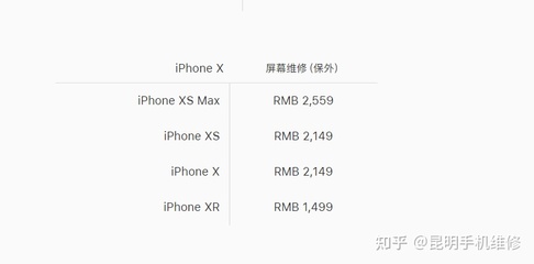 iphonex 色 多少钱