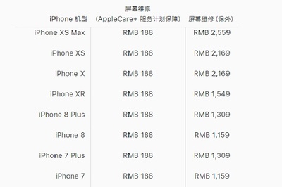 iphonex 色 多少钱