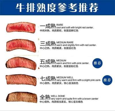 五分熟牛排多少度