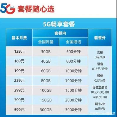 移动流量一个g多少钱